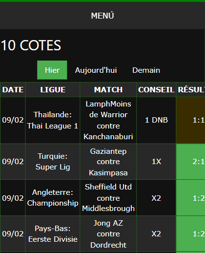 pari VIP gagné ticket